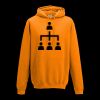 College hoodie Thumbnail